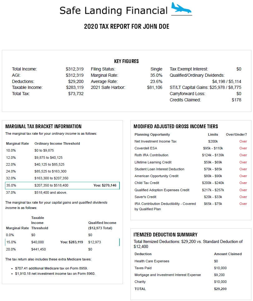 Tax Planning - Los Angeles Financial Advisor