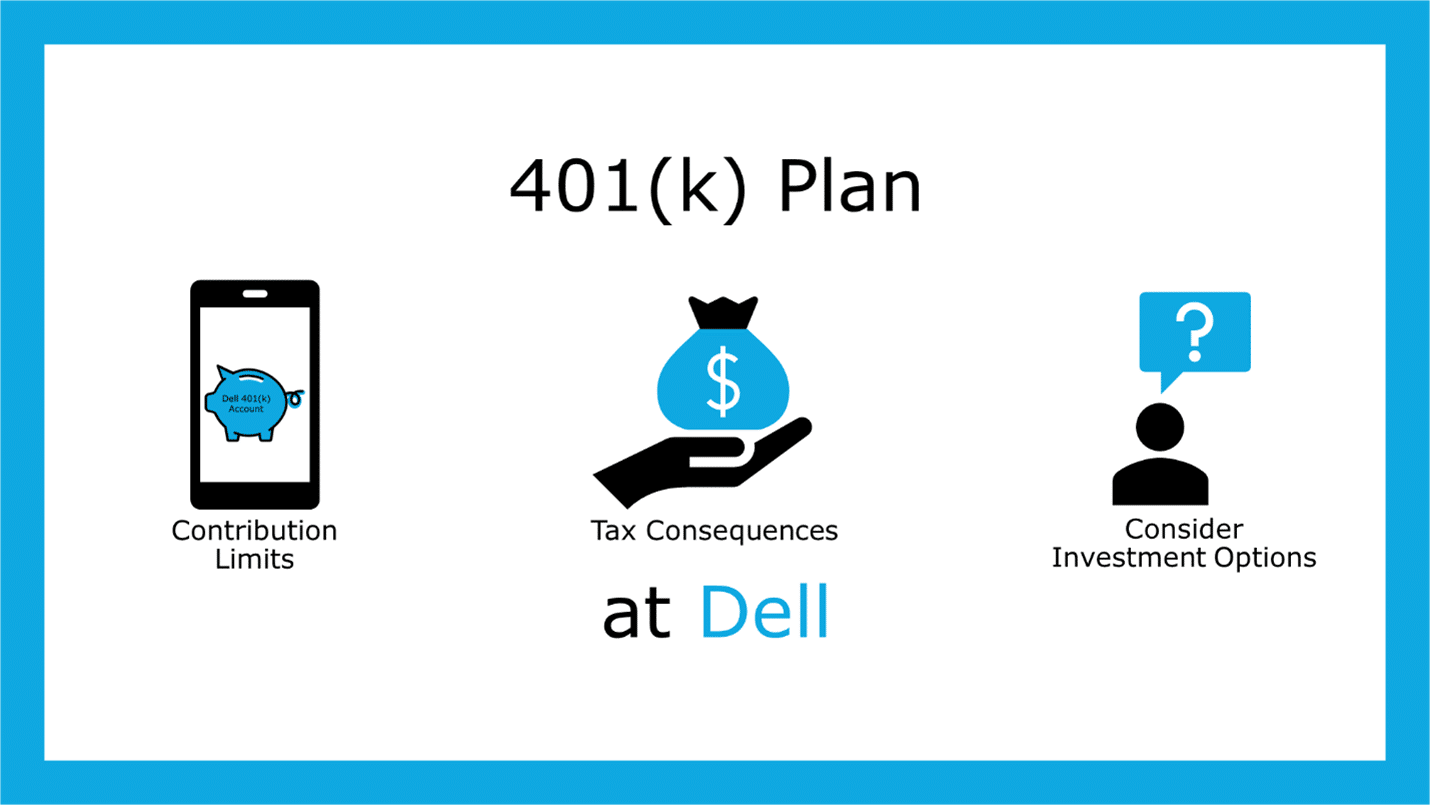 401(k) Plan at Dell