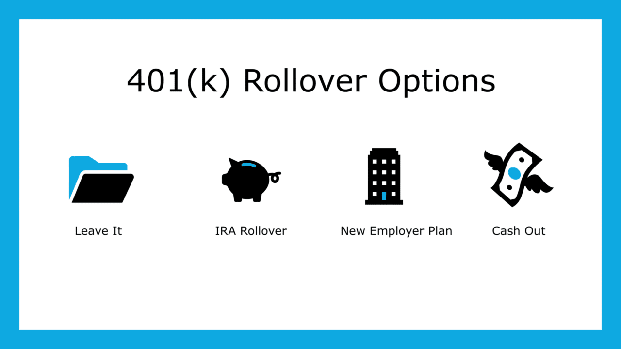 401k-rollover-options-guide-1280x721.png