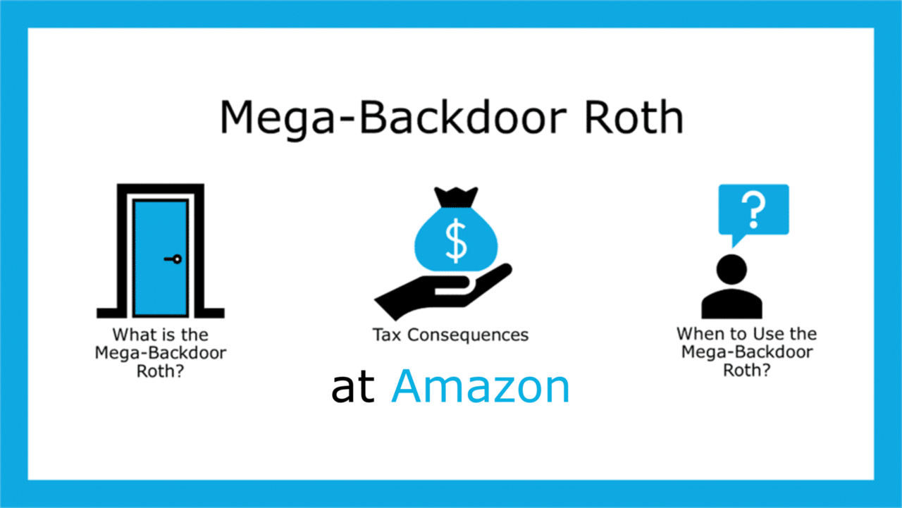 amazon-mega-backdoor-roth-401k-strategy-2025-1280x721.png
