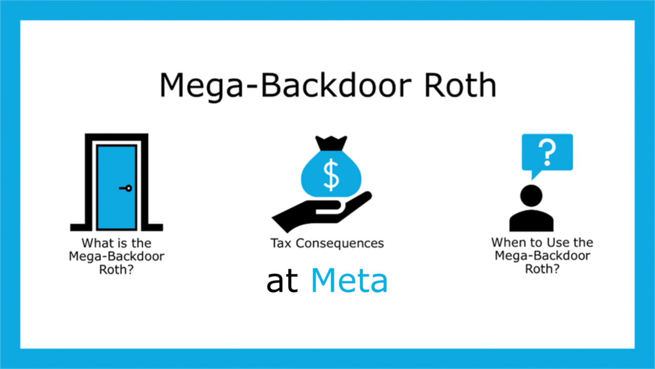 meta-mega-backdoor-roth-401k-strategy-2025-1280x721.png